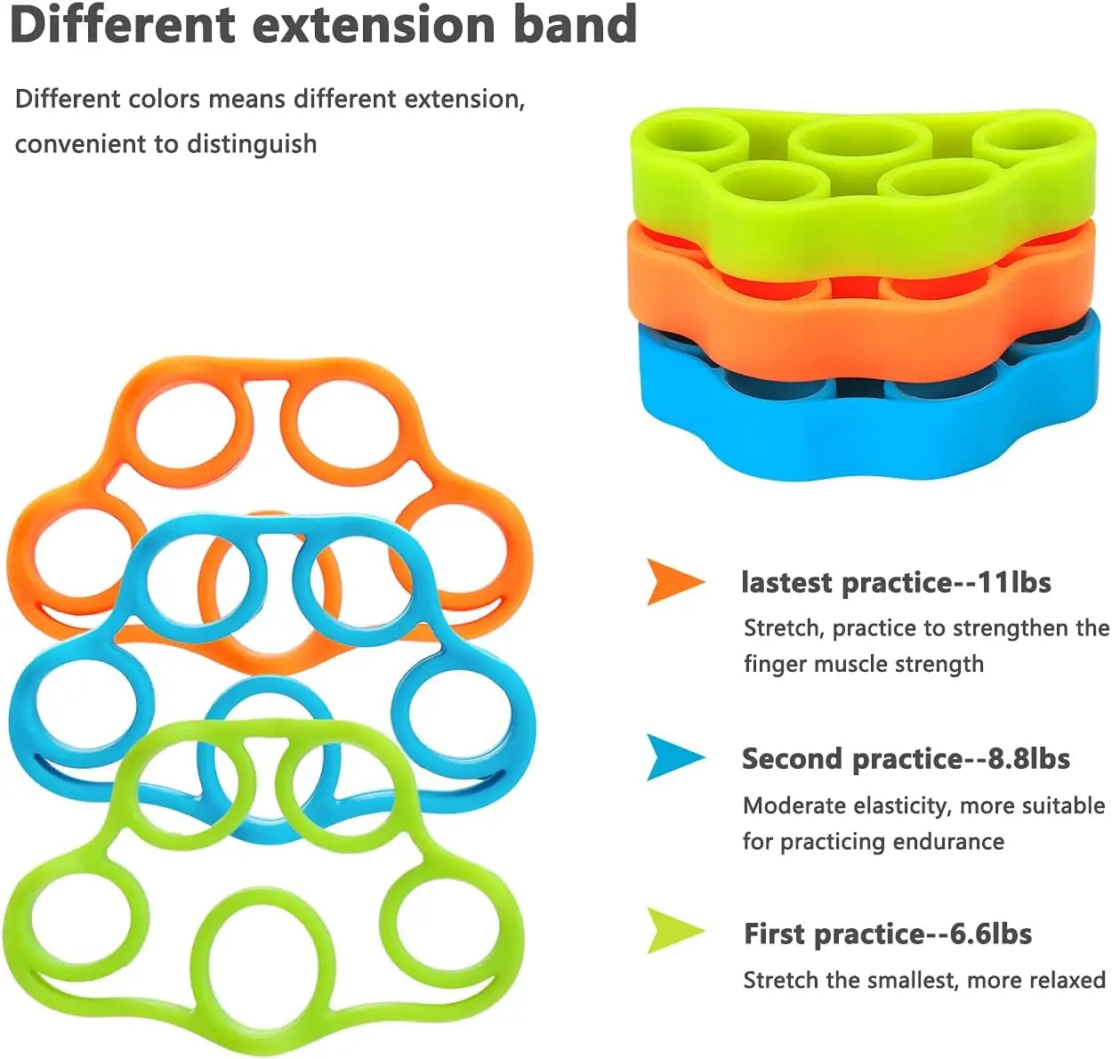 5-Piece Adjustable Hand Grip Strengthener Set for All Fitness Levels - Ravar