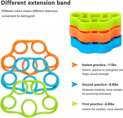 5-Piece Adjustable Hand Grip Strengthener Set for All Fitness Levels - Ravar