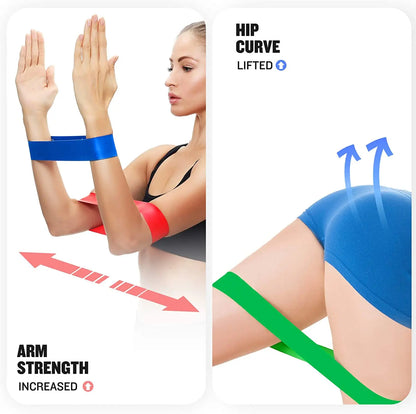 1 to 5 Piece Resistance Bands Set – Versatile Fitness Bands for Strength & Flexibility - Ravar