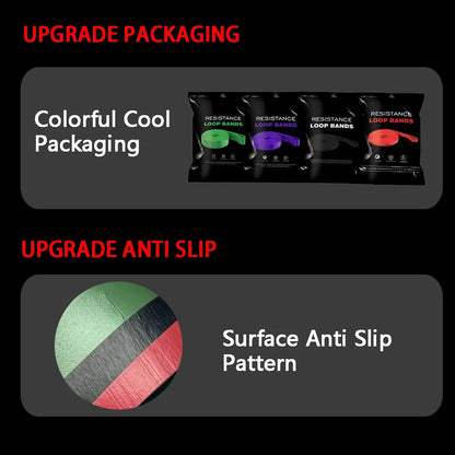 Latex Resistance Bands Pull Up Gym Home Fitness Rubber Expander Loop Strength Assist Workout Training Equipment - Ravar