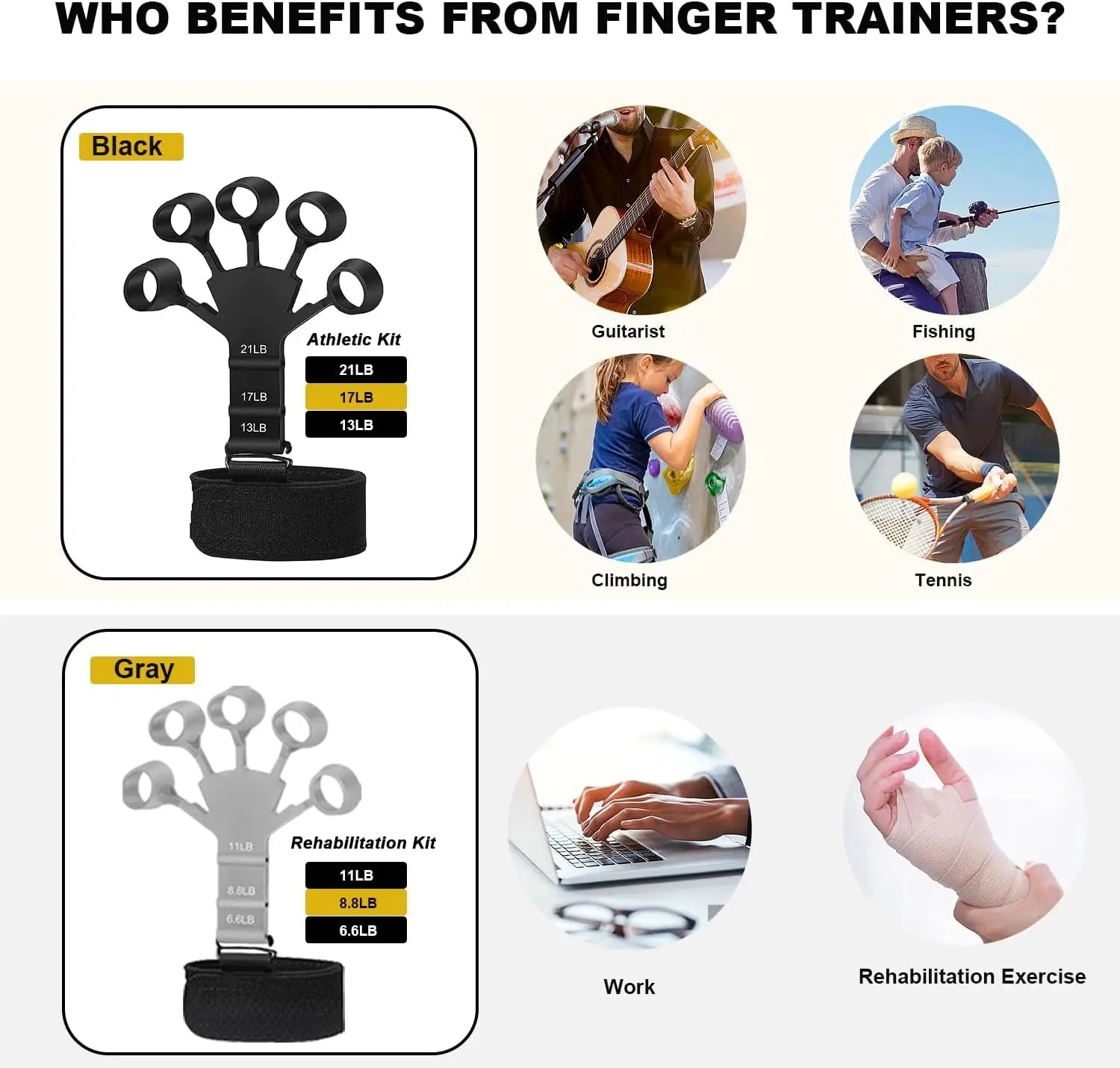 Grip Strength Trainer – Finger & Hand Exerciser for Strength & Flexibility - Ravar