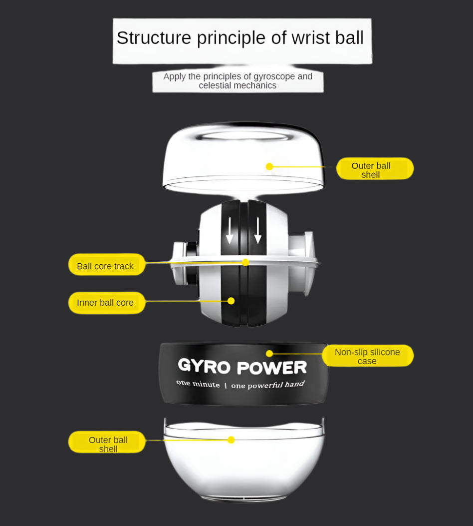 100KG Gyro Power Ball – LED Wrist & Hand Strengthener for Muscle Training - Ravar