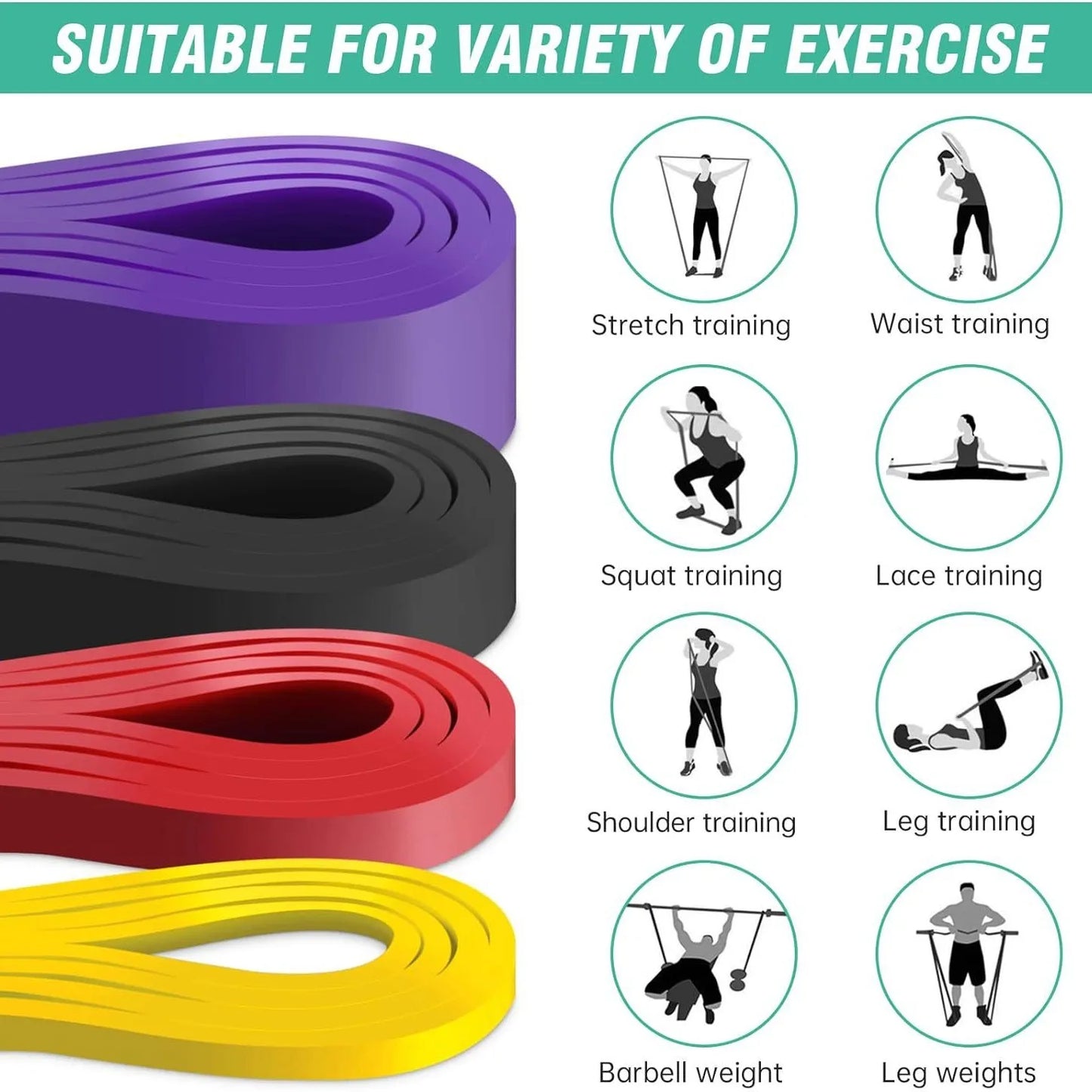 Latex Resistance Bands Pull Up Gym Home Fitness Rubber Expander Loop Strength Assist Workout Training Equipment - Ravar