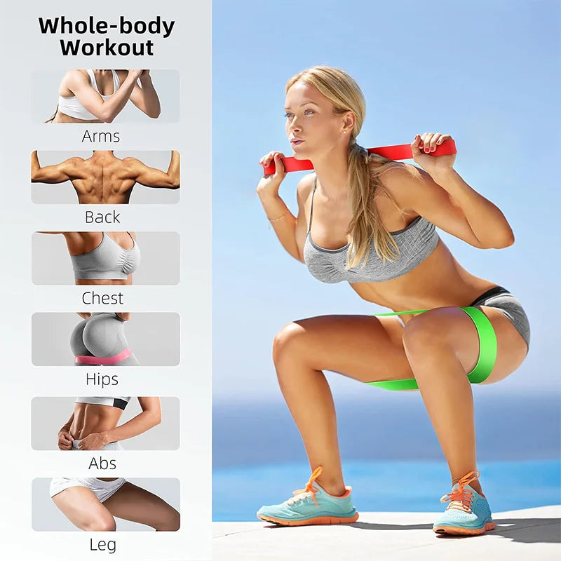 1 to 5 Piece Resistance Bands Set – Versatile Fitness Bands for Strength & Flexibility - Ravar